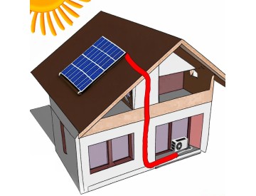 Hoe kan overtollige energie van fotovoltaïsche energiecentrales (PV) efficiënt worden gebruikt?