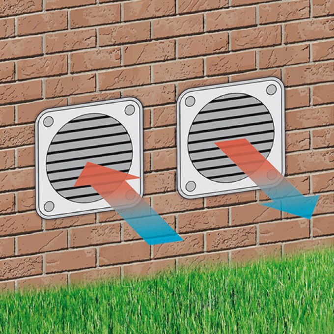 REMKO KWT 240 DC monoblock airco