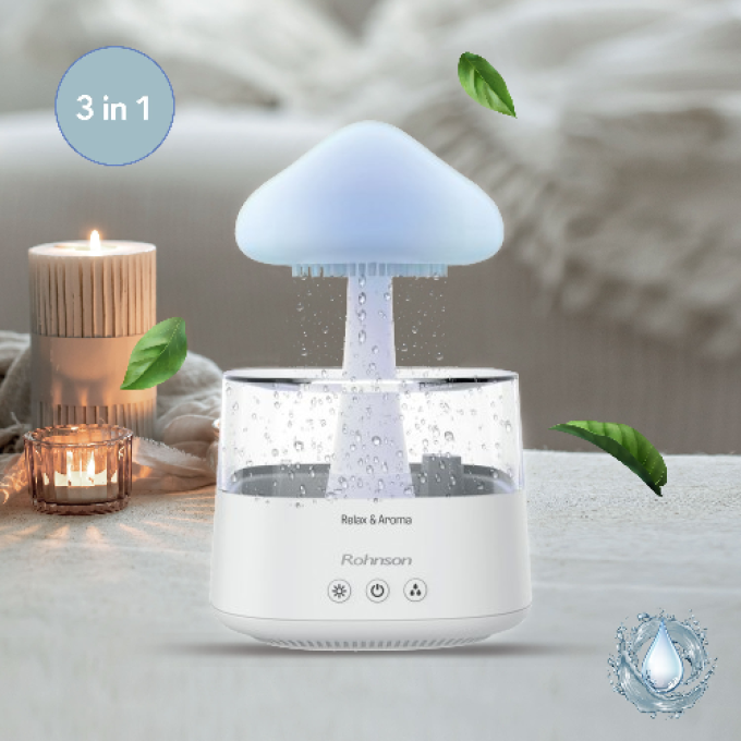 Ontspannende aromaverstuiver Rohnson R-9519 Relax & Aroma